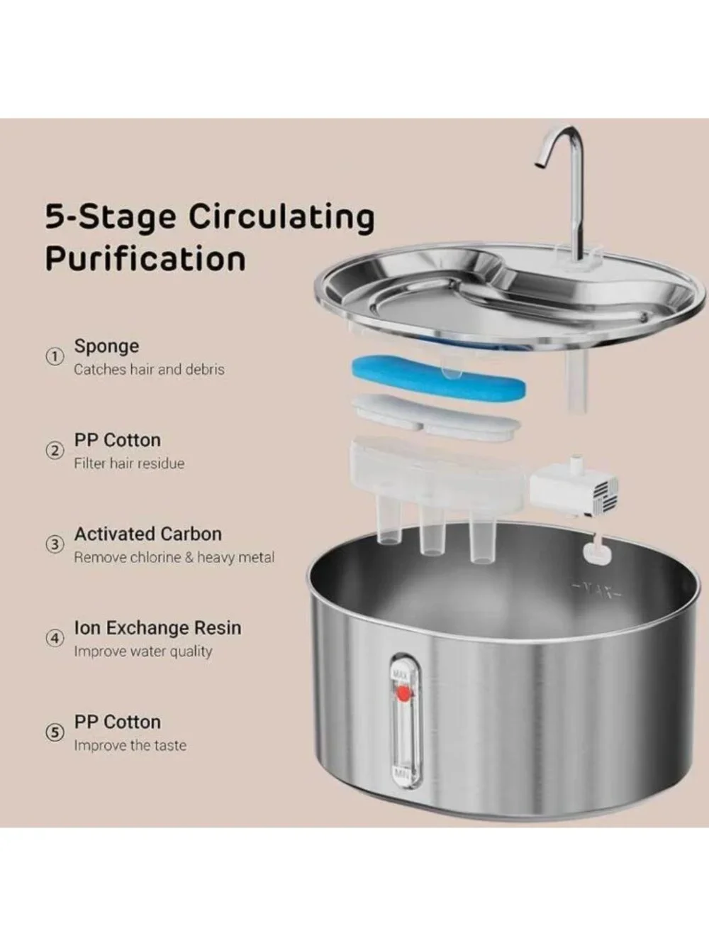 Automatic Stainless Steel Cat Water Fountain 3.2L, Ultra-Quiet Pet Dispenser